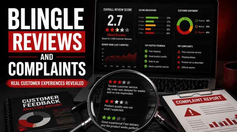 Blingle Reviews and Complaints